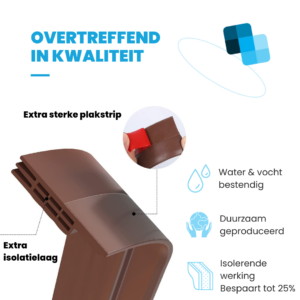 tochtstrip bruin plakken