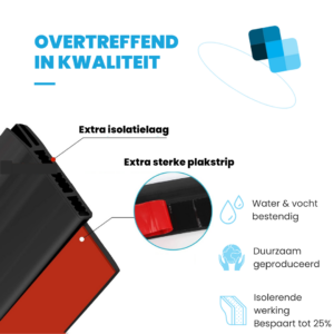 zelfklevende tochtstrips zwart