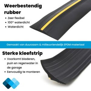 garagedeur isoleren
