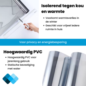 voordelen isolerende raamfolie